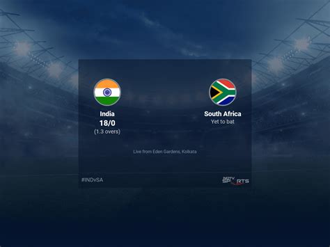 SA vs ENG Live Full Scorecard .